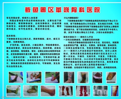 骨科医院展板图片