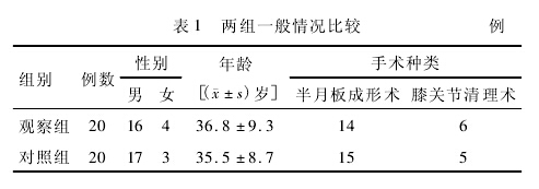 产品中心